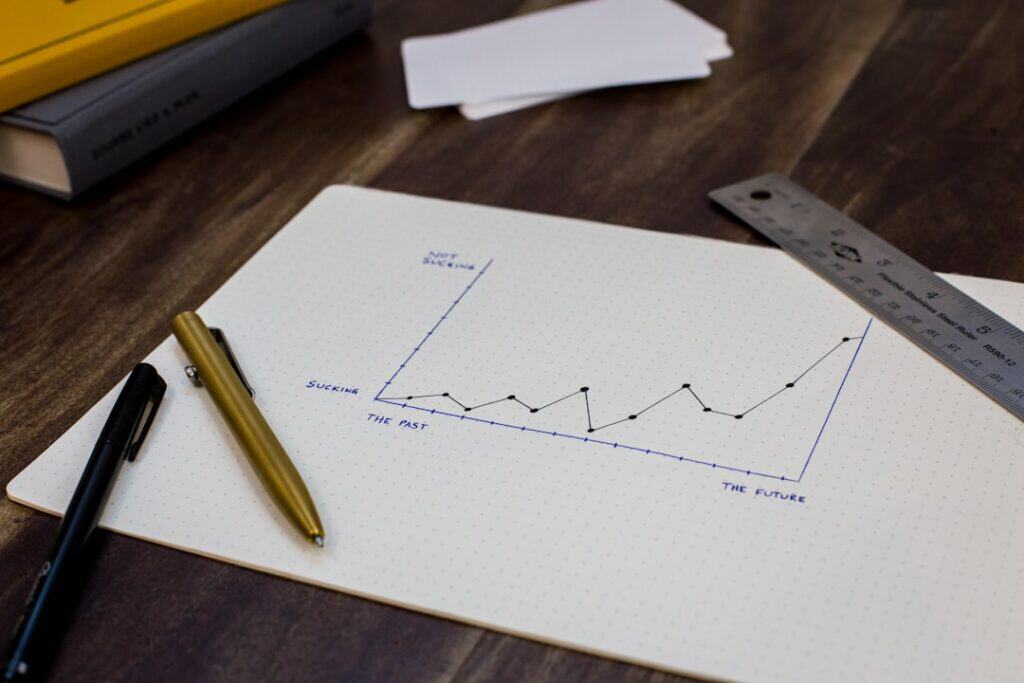 Financial growth chart representing return on ad spend